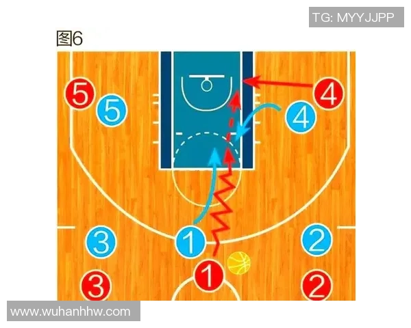 上海篮球队的战术解析与控制力探讨深度分析